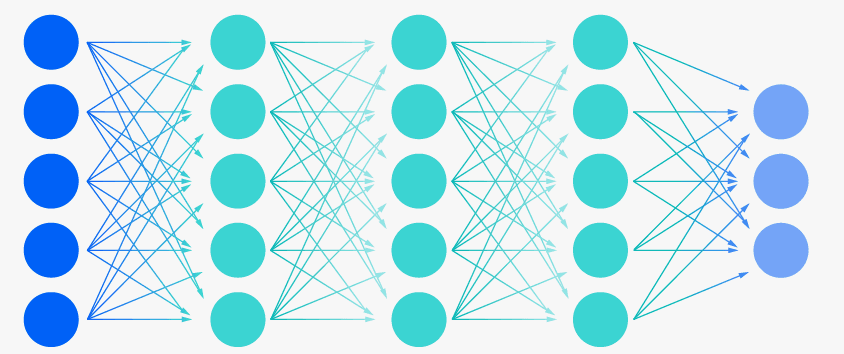 Whisper Ultra neural network technology